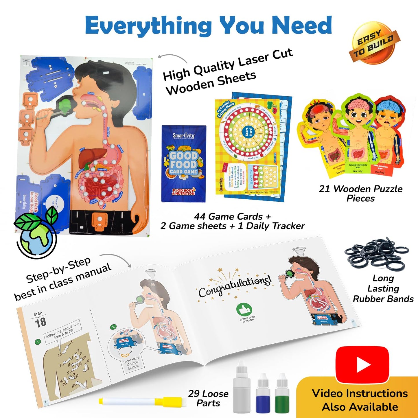 Arjoos | Food Body & Nutrition Toy | DIY STEM Educational Science Toy | Healthy Eating Game, Food Cards, Diet Tracker | Birthday Gifts for Kids - Age - 6+Years