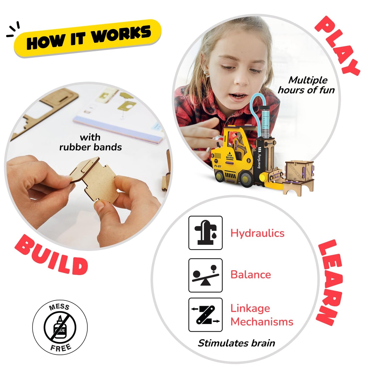 Arjoos | Hydraulic Forklift - Construction Toy Vehicle | Diy Stem Educational Science Toy | 6 - 14 years | Birthday Return Gift for Boys & Girls - Multicolour