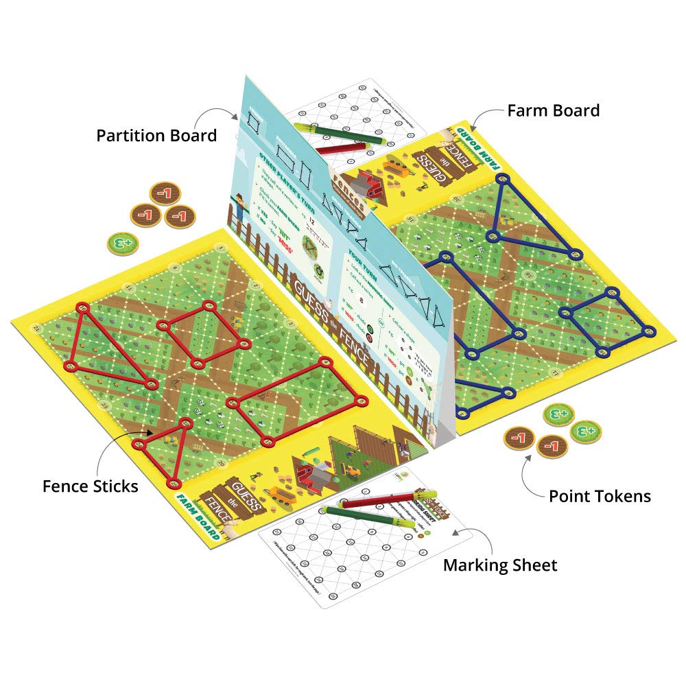 Arjoos | Guess The Fence - ADD LIFE TO LEARNING | Educational Board Game | 30 Min Game and 2-4 Players | Gift For Boys & girls | Age-8+ Years .