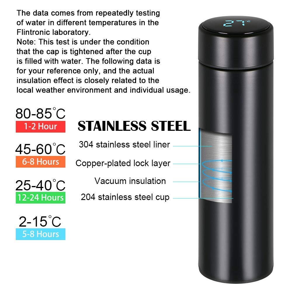 Arjoos - LED Temperature Display Vacuum Insulated Water Bottle