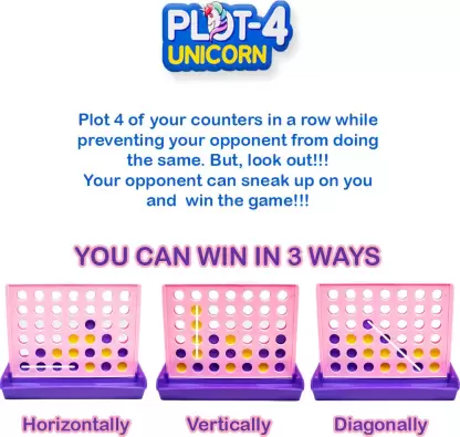 Arjoos | Plot 4 Unicorn Board Game  for Kids Party & Fun Games Board Game Party & Fun Games Board Game | Return Gifts for Kids - Pack of 1