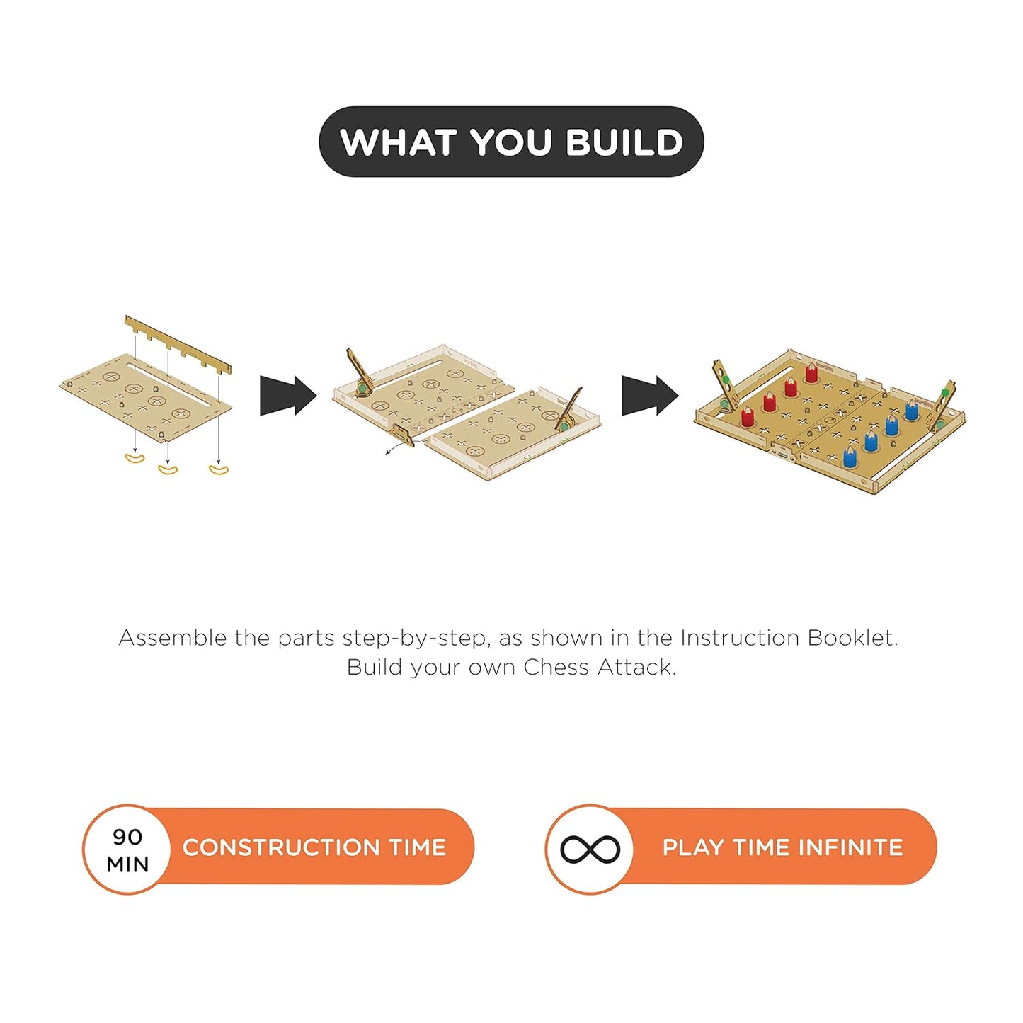 Arjoos | Smartivity STEM Formers Rover Bot | 6-10 years